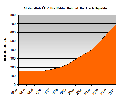 public_debt.png